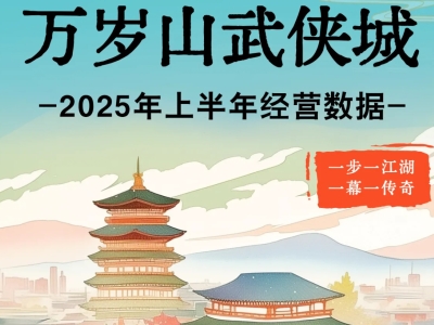 每天涌入5.6万人，日挣333万！开封万岁山上半年营收超6亿